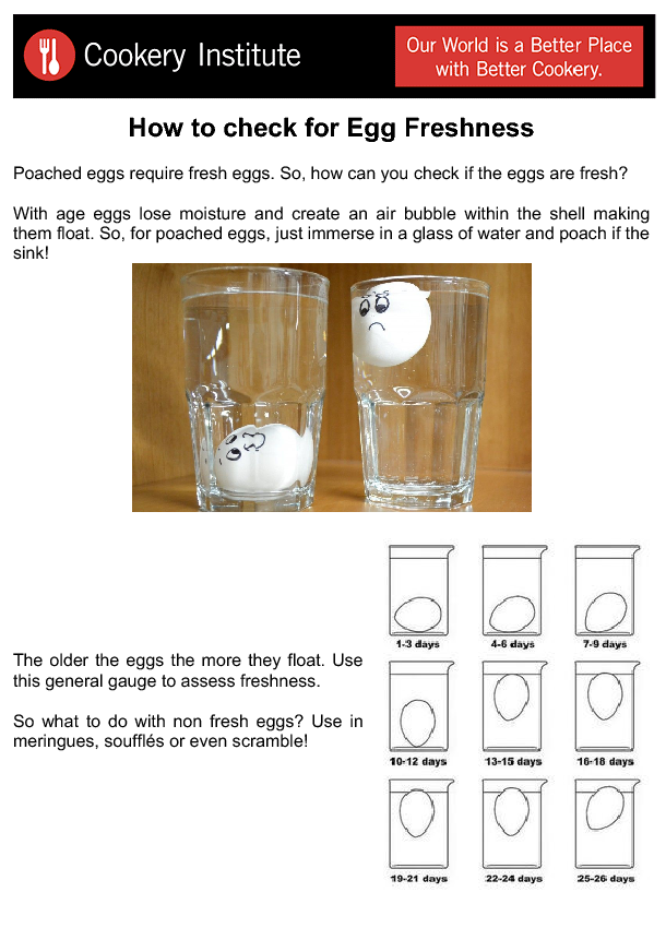 How to Check Egg Freshness